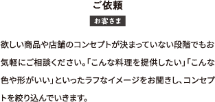 ご依頼:欲しい商品や店舗のコンセプトが決まっていない段階でもお気軽にご相談ください。「こんな料理を提供したい」「こんな色や形がいい」といったラフなイメージをお聞きし、コンセプトを絞り込んでいきます。