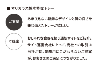 すりガラス製木枠盆トレー